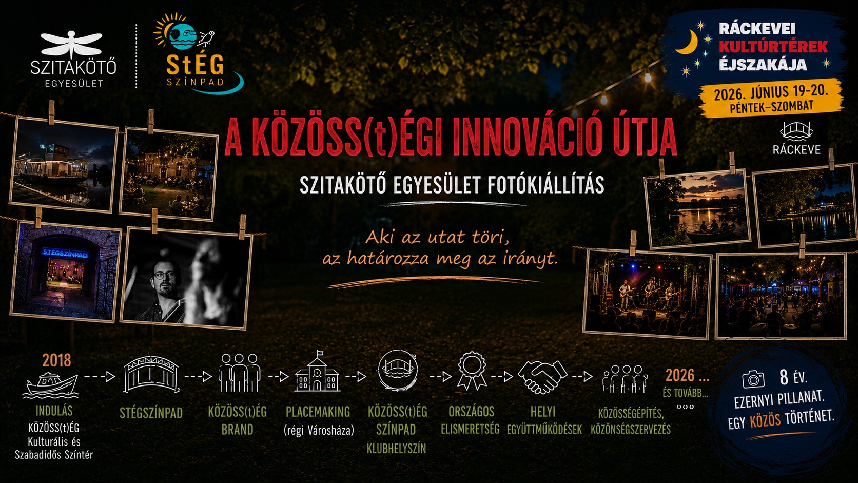 A KÖZÖSS(t)ÉGI INNOVÁCIÓ ÚTJA - Szitakötő Egyesület FOTÓKIÁLLÍTÁS //Ráckevei Kultúrterek Éjszakája